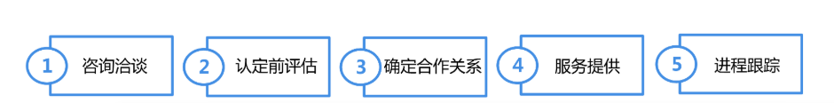 尊龙凯时官网版登录·(中国)官网