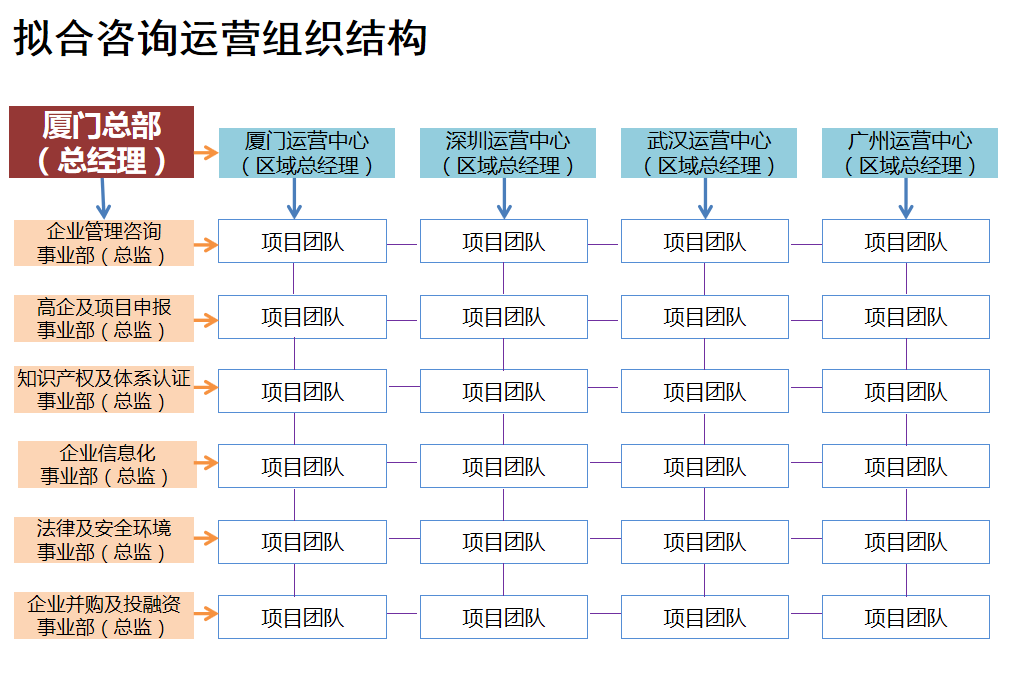 尊龙凯时官网版登录·(中国)官网